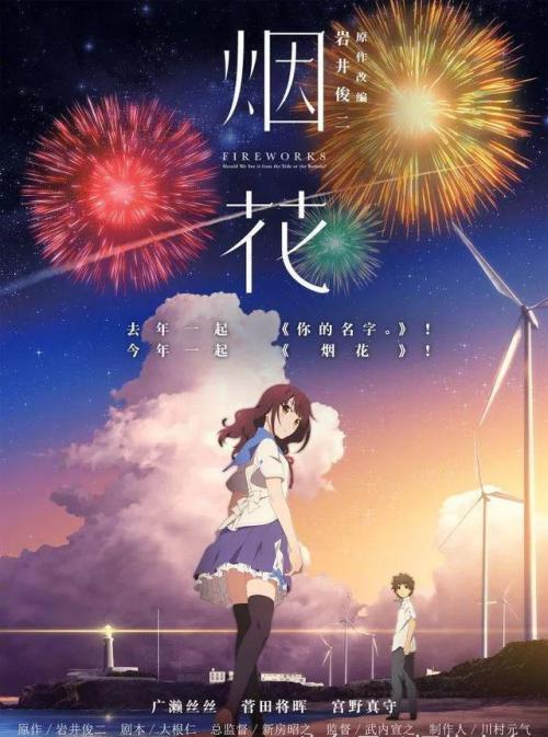 中国建筑总公司资格证怎么购买